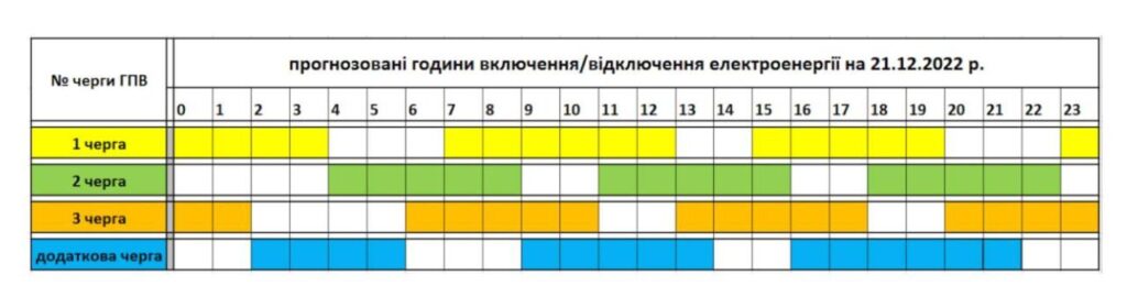 Графік вимкнення світла