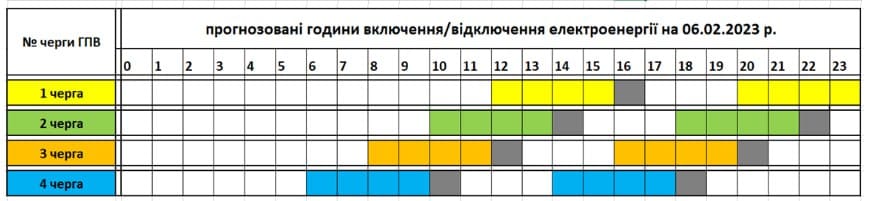 Графік світла у Сваляві на 6 лютого